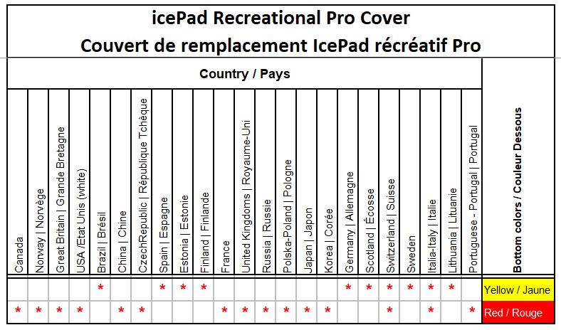 Icepad recreational Pro cover country and color options